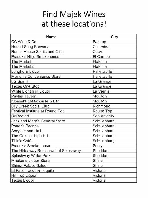 A list of wine retailers in different cities.